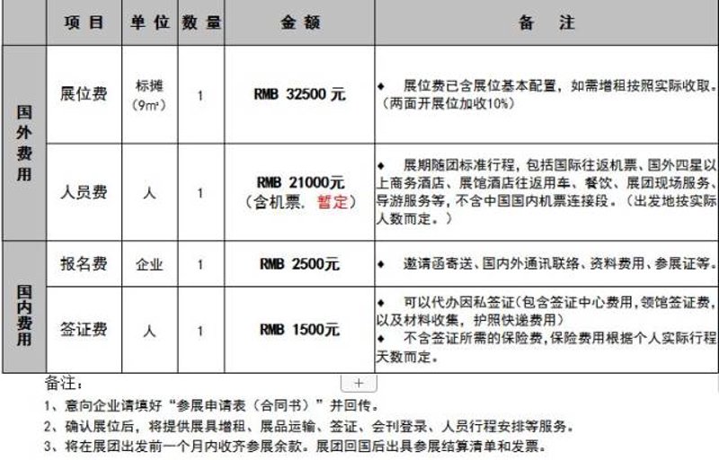 展会报名